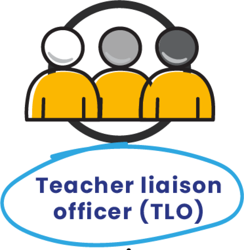 School Rcl Elections RCL Hub | About